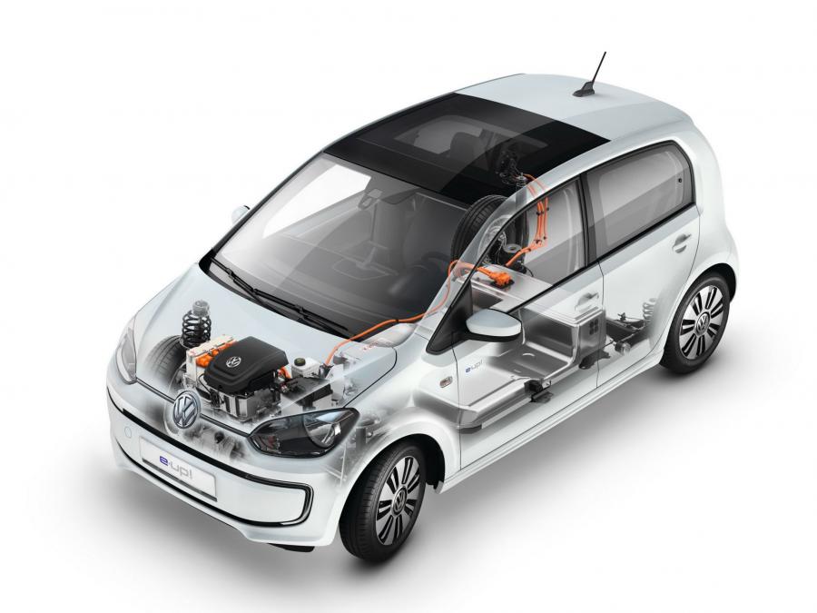  Volkswagen e-up! 2013 года  (фото 14 из 45)